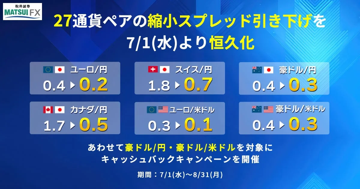 松井証券FXが27通貨ペアの縮小スプレッドを7月1日より恒久化