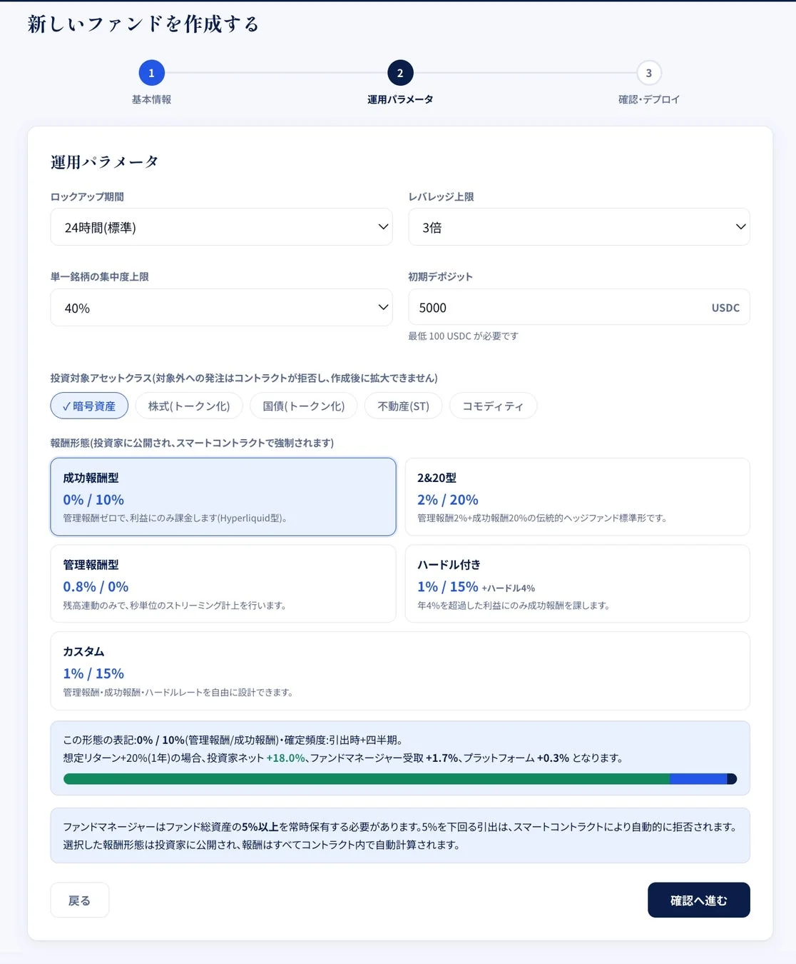 投資対象の制限機能