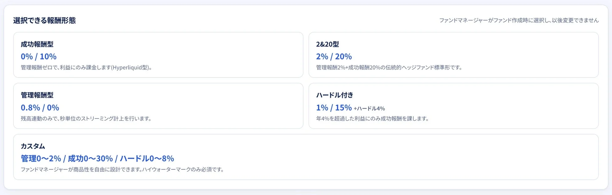 報酬設計