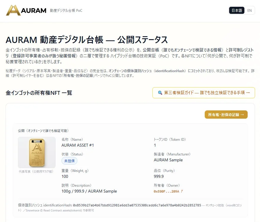AURAM動産デジタル台帳の公開ステータスを示すページ