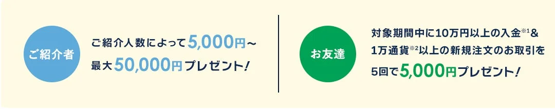ご紹介者と友達への特典詳細